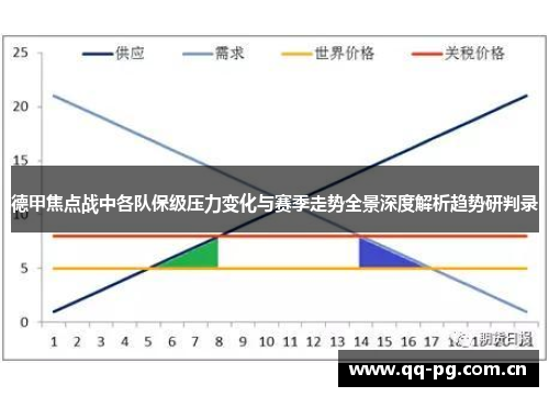 德甲焦点战中各队保级压力变化与赛季走势全景深度解析趋势研判录