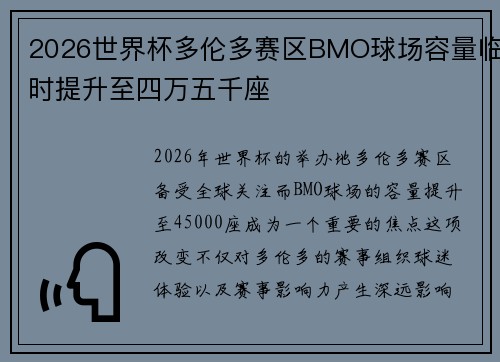 2026世界杯多伦多赛区BMO球场容量临时提升至四万五千座