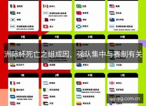洲际杯死亡之组成因，强队集中与赛制有关