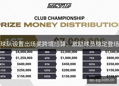 球队设置出场奖跨境结算，激励球员稳定登场